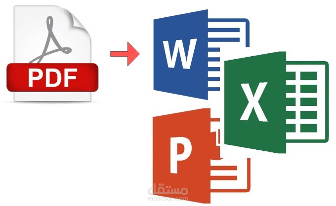 تحويل وثائق عبر الانترنت الي Pdf