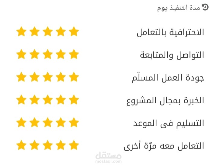 تقييمات سابقة 3
