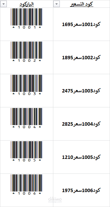 عمل باركود للاصناف وعمل نظام للباركود بالمخازن