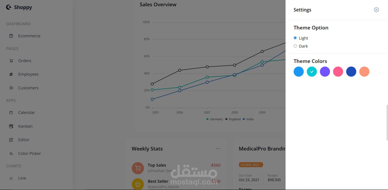 Admin Dashboard