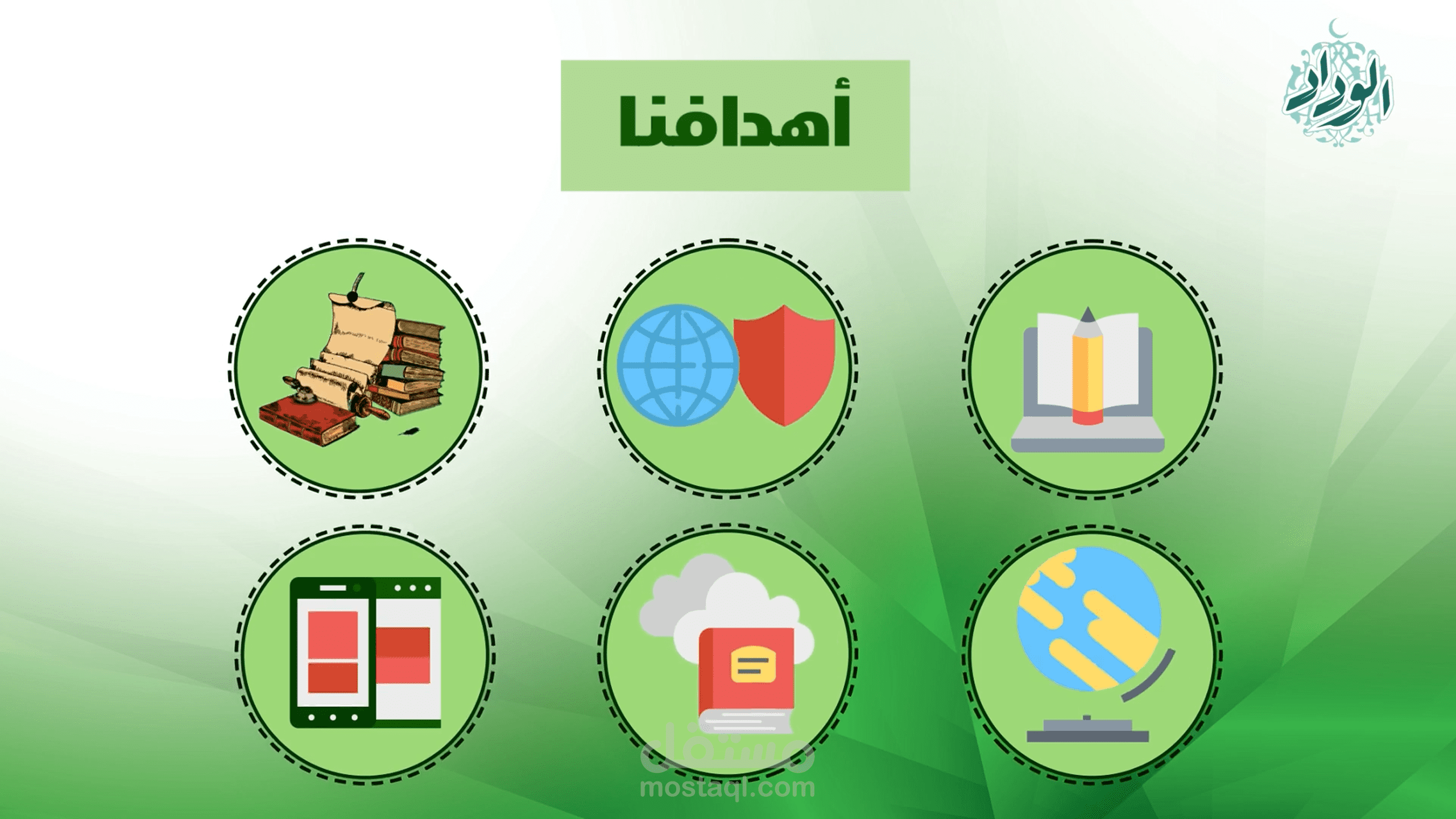 موشن جرافيك لجمعية دينية