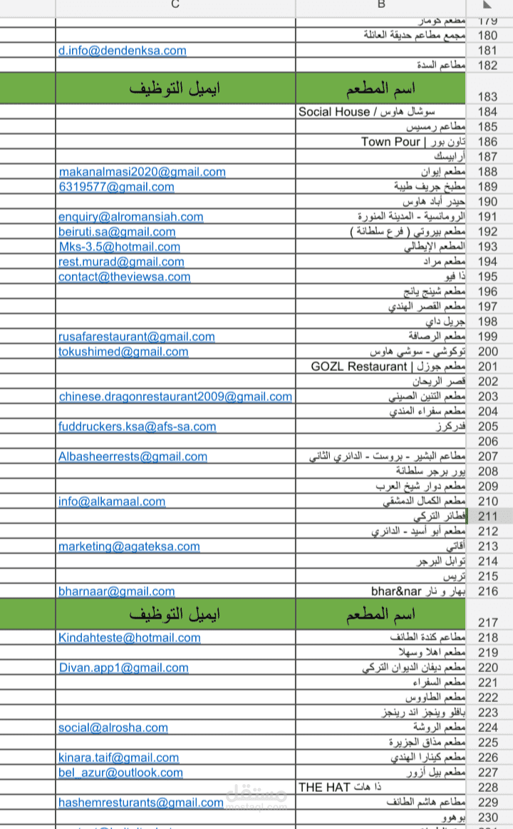 تجميع بيانات