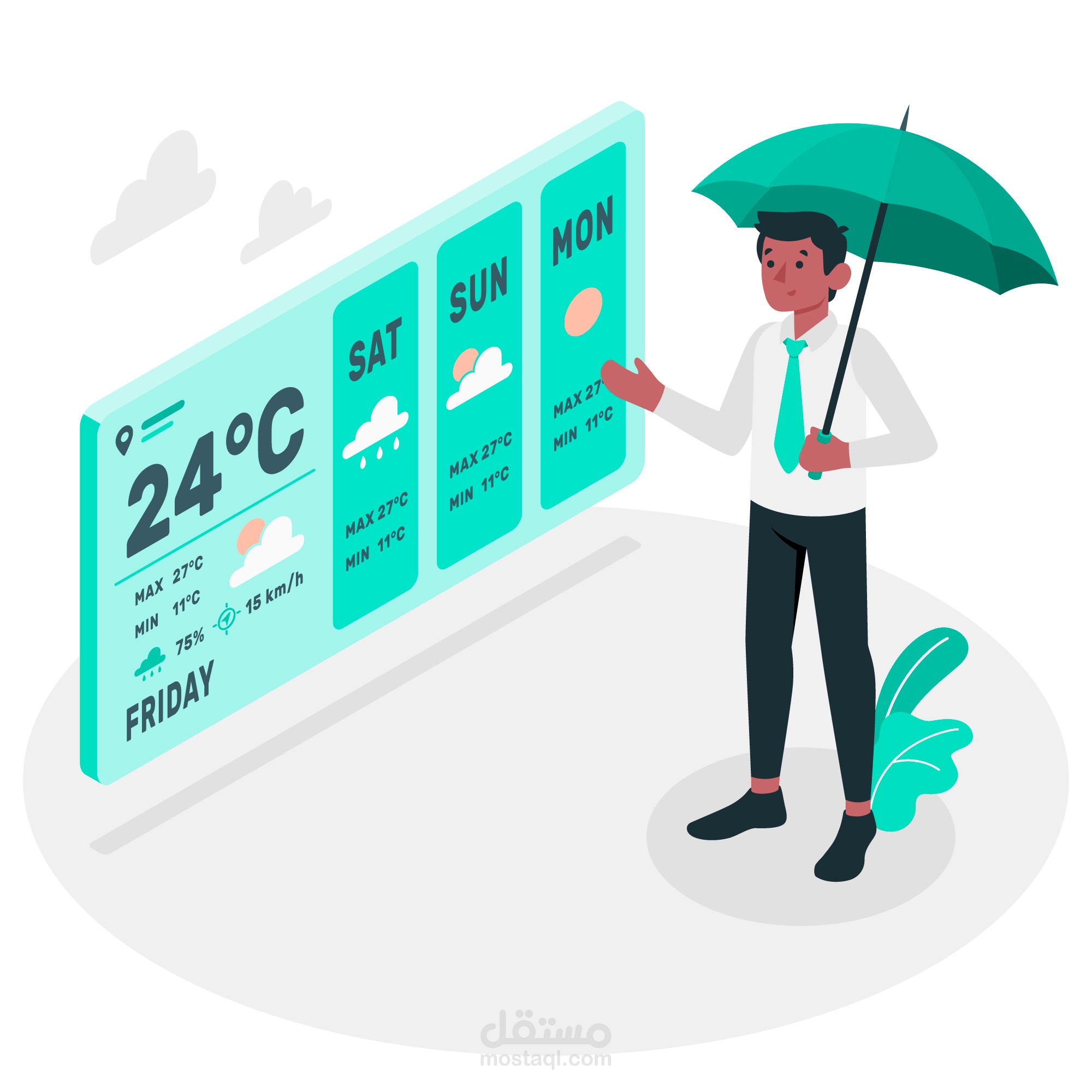 نظام التنبؤ بالطقس Weather Forecasting