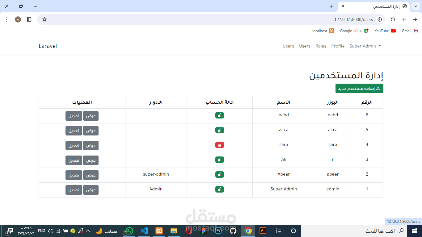 برمجة لوحة تكم متكاملة