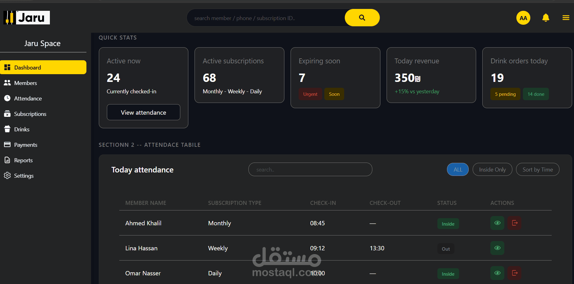 Space Management Dashboard