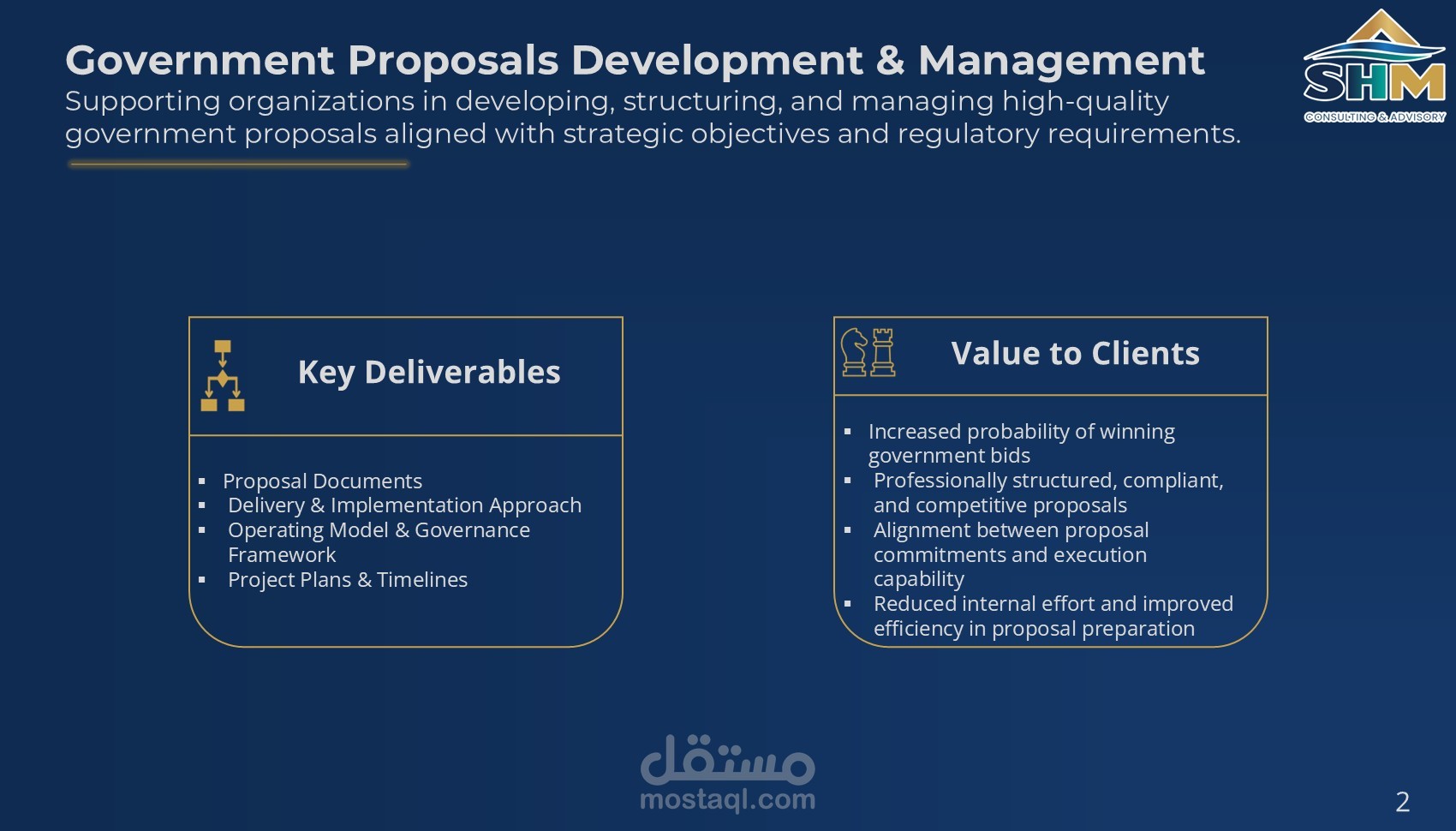 Government Proposals Development & Management
