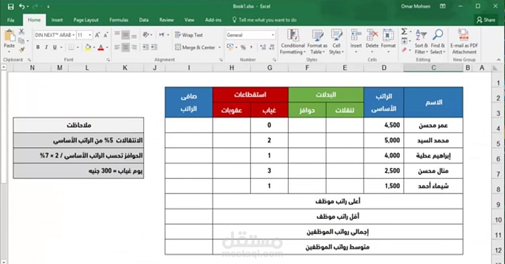 نموذج عمل جداول للموظفين والشركات بشكل احترافي