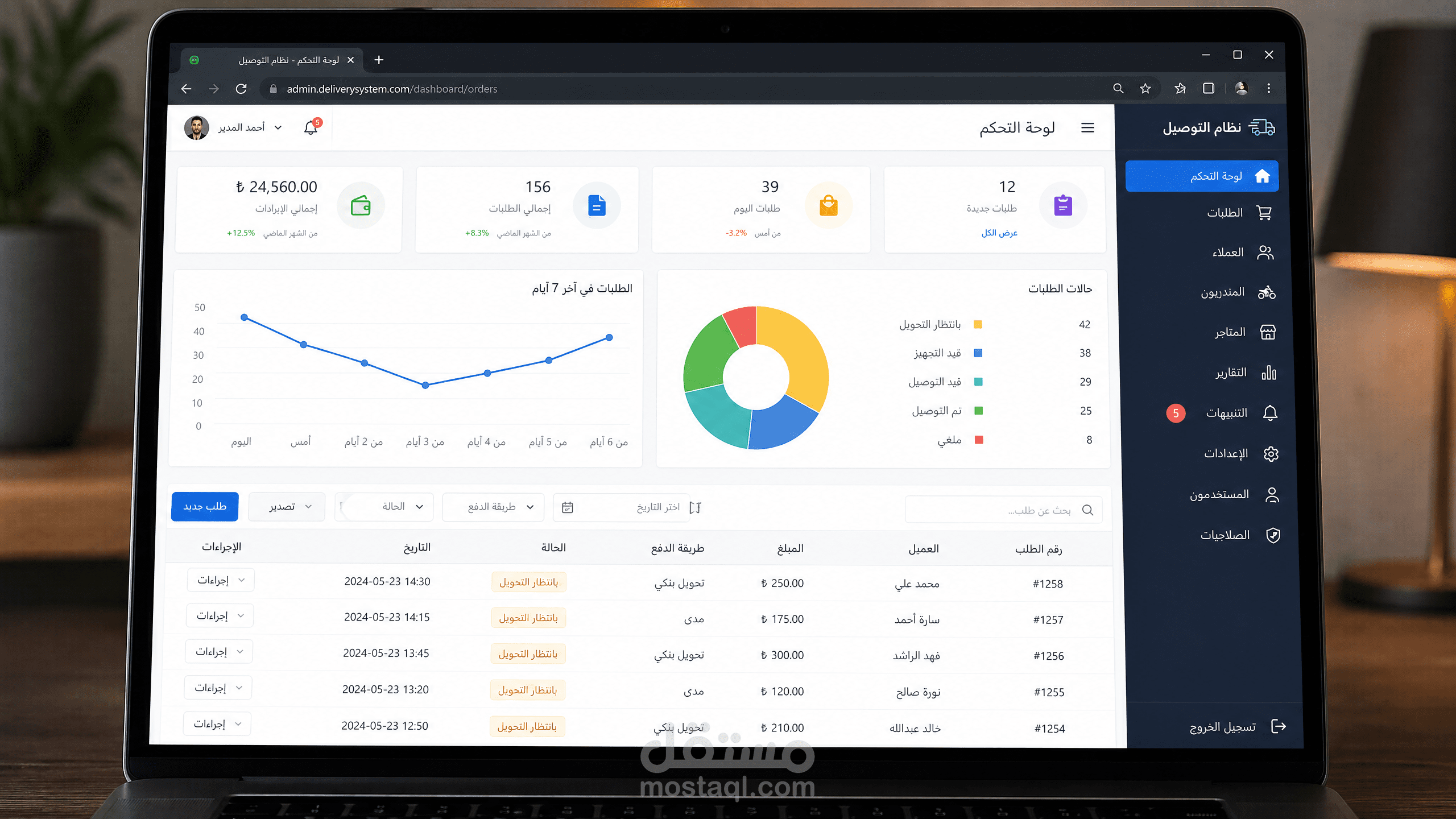 تخصيص وتطوير نظام 6amMart المتكامل (تطبيقات فلاتر ولوحة تحكم لارافيل).