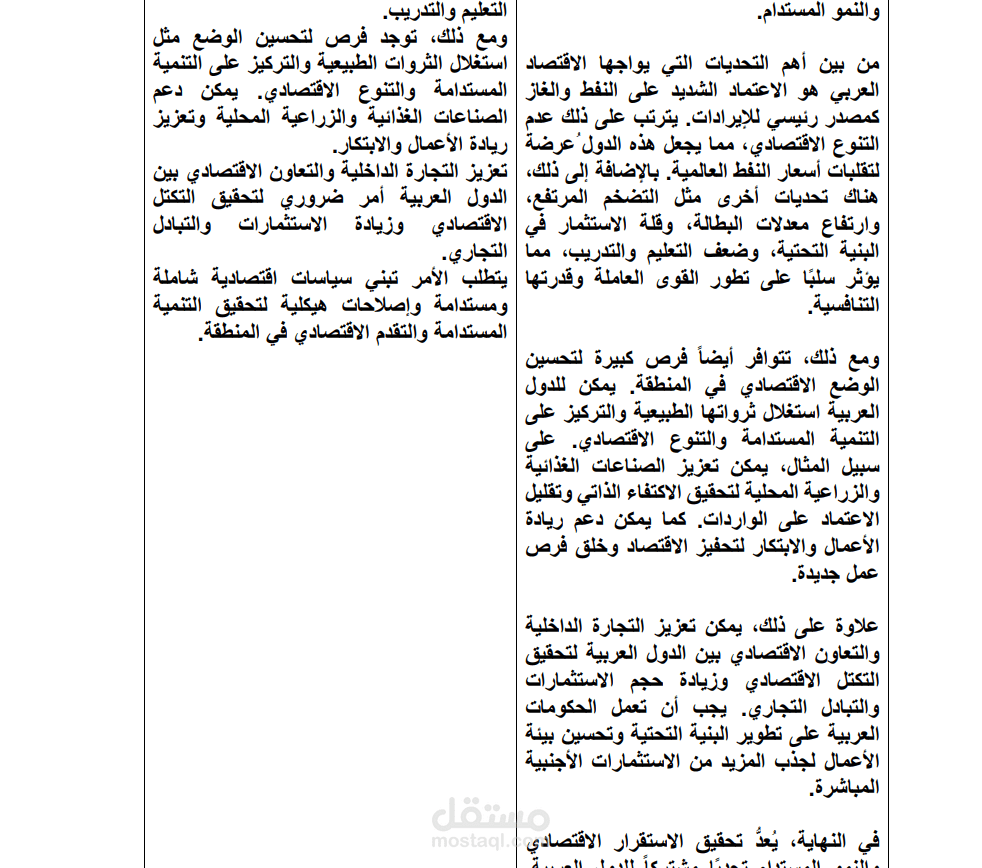 تلخيص نصوص في مجال الاقتصاد