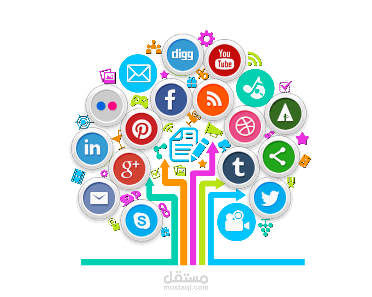 توثيق جميع الحسابات الخاصة بالسوشيال ميديا