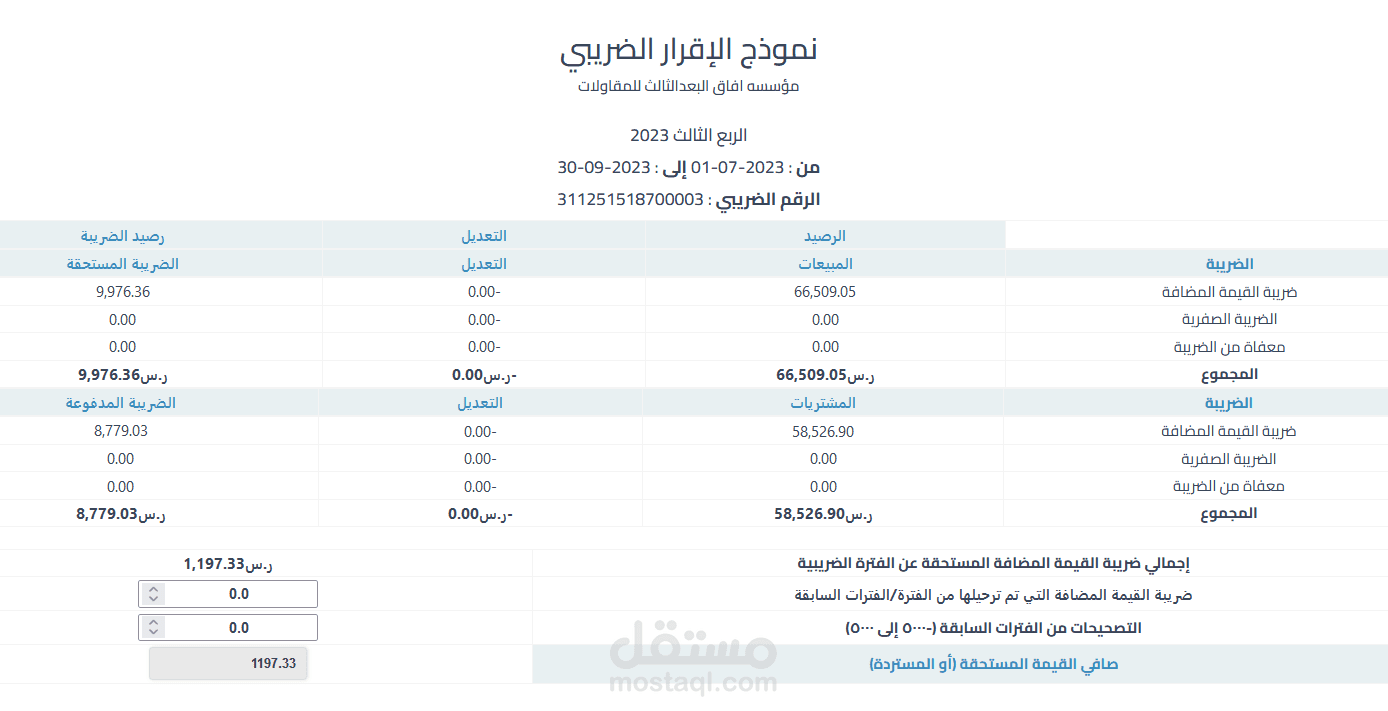 حساب ضريبه القيمة المضافة وعمل قوائم ماليه مؤسسه مقاولات