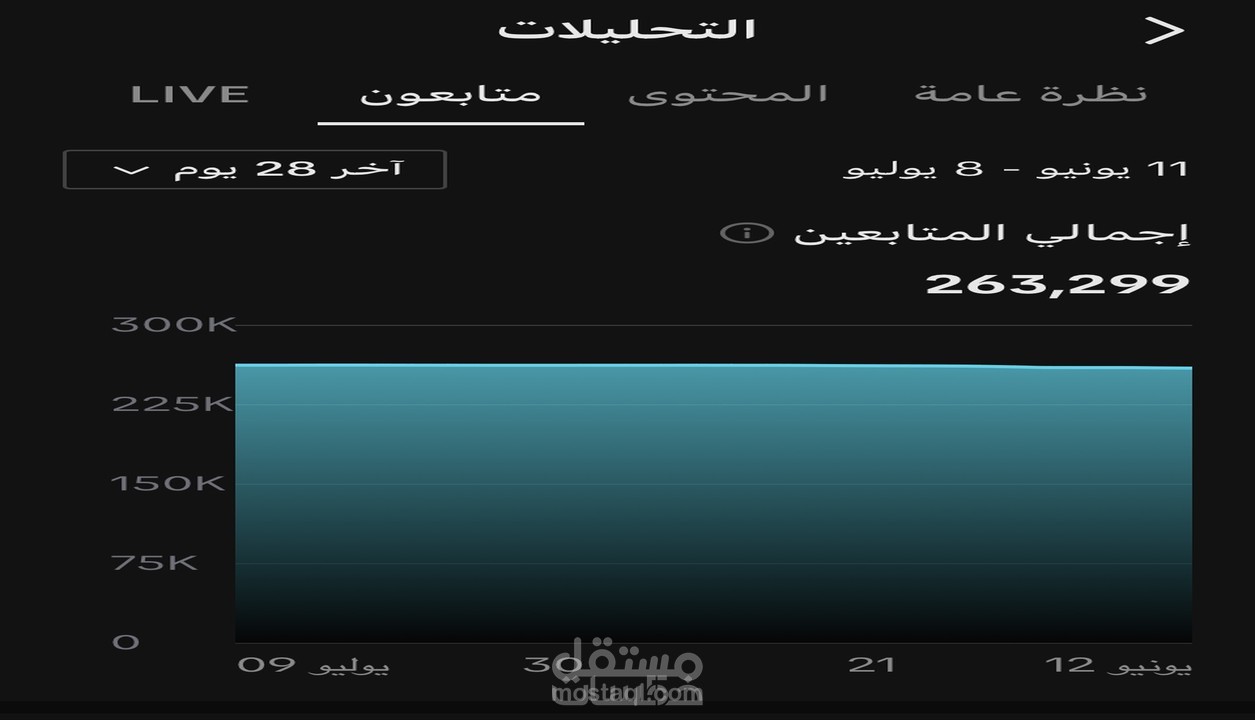 سوق لمنتجك او خدمتك علي حساب كبير علي تيكتوك