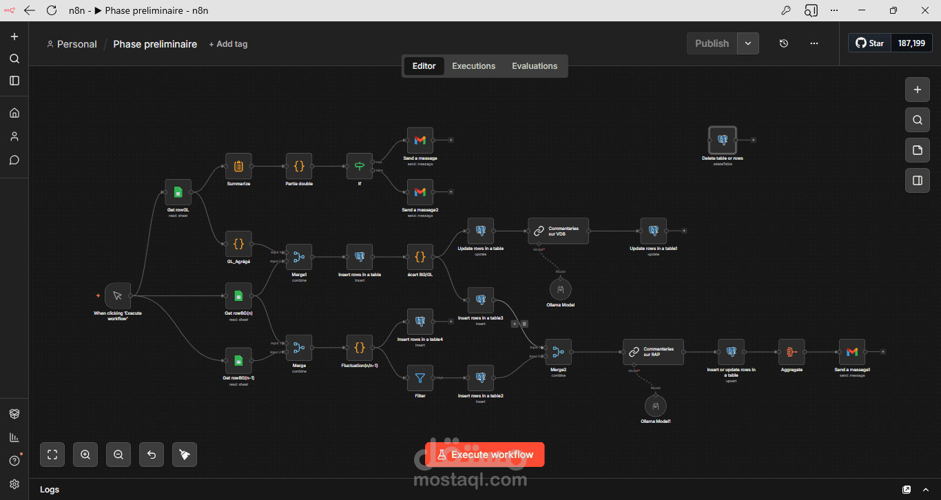 AudiMate — AI Audit Automation System (n8n + PostgreSQL + LLM API)