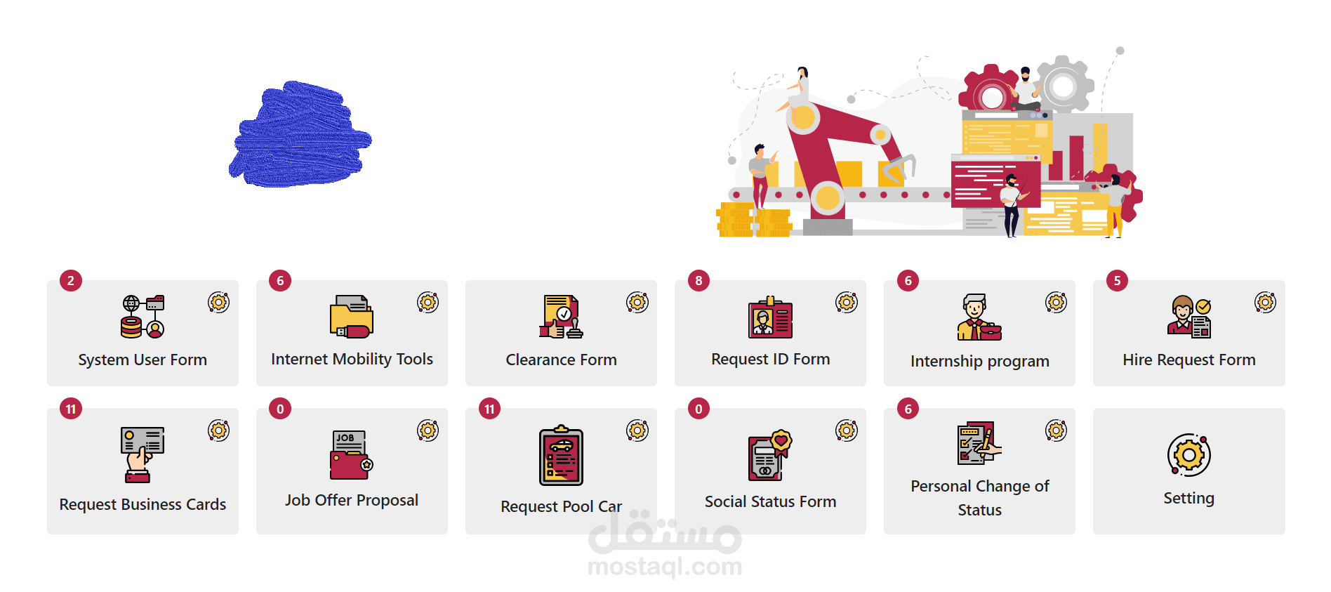 تطوير SharePoint : مشاريع SPFX مصممة خصيصً