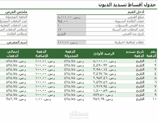 انشاء ملافات