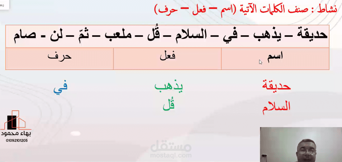 فيديو للتطبيق على أقسام الكلمة