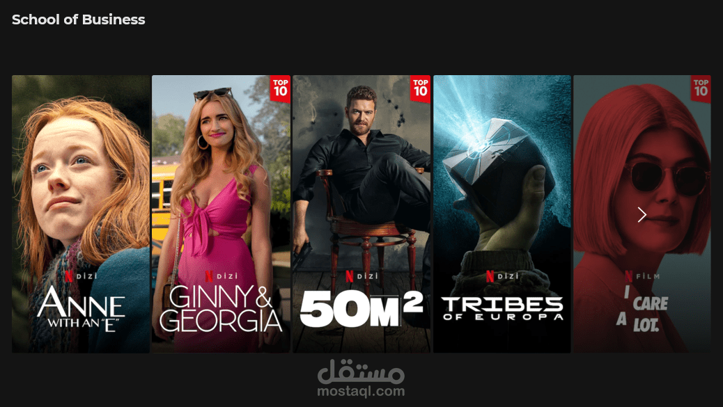 Presentation on Netflix