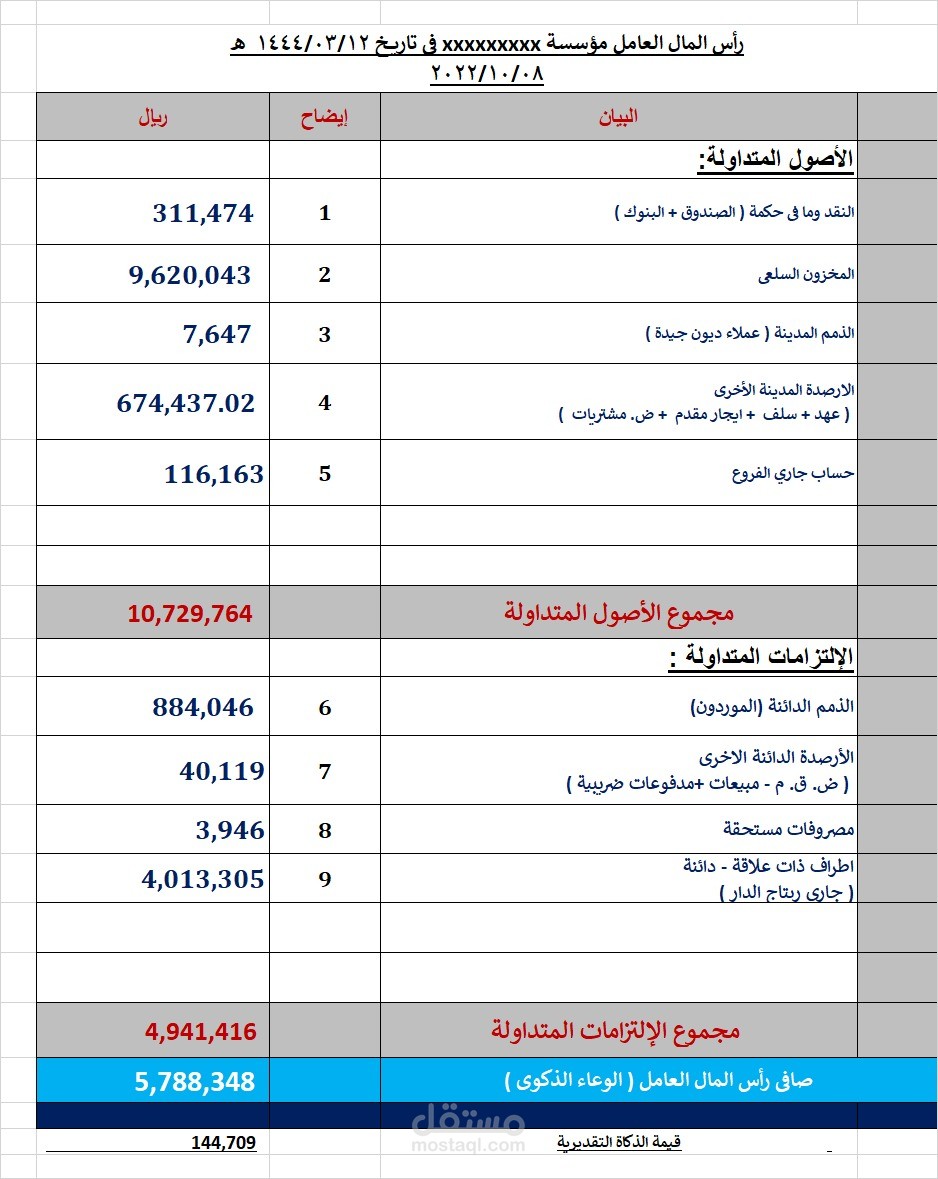 حساب الوعاء الذكوى من راس المال العامل