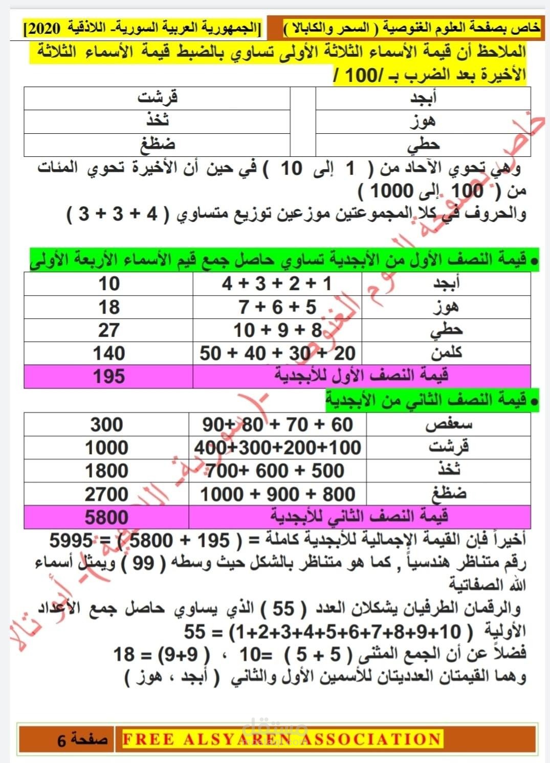 مقالة لصفحة فيس بوك