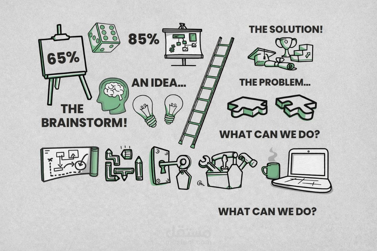 Why do most people fail to achieve their goals?