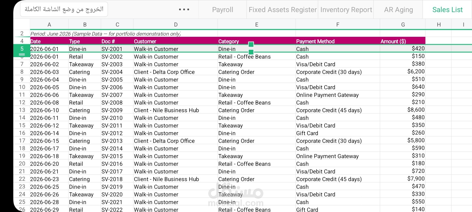 (Sales List + AR Aging + Inventory Report + Fixed Assets Register + Payroll)