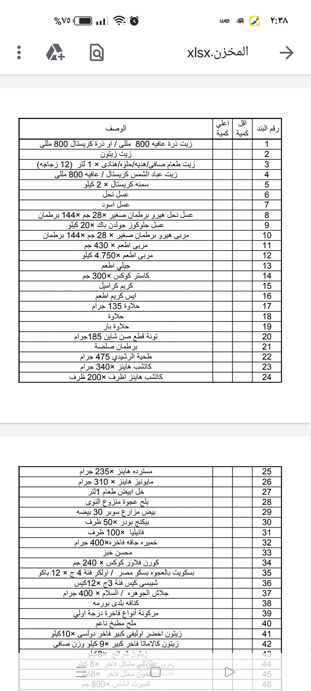مخزن اغذيه