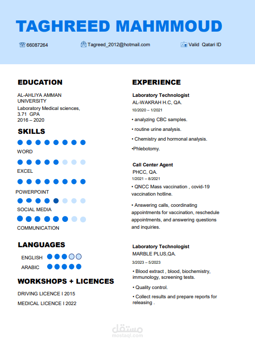 سيرة ذاتية , CV