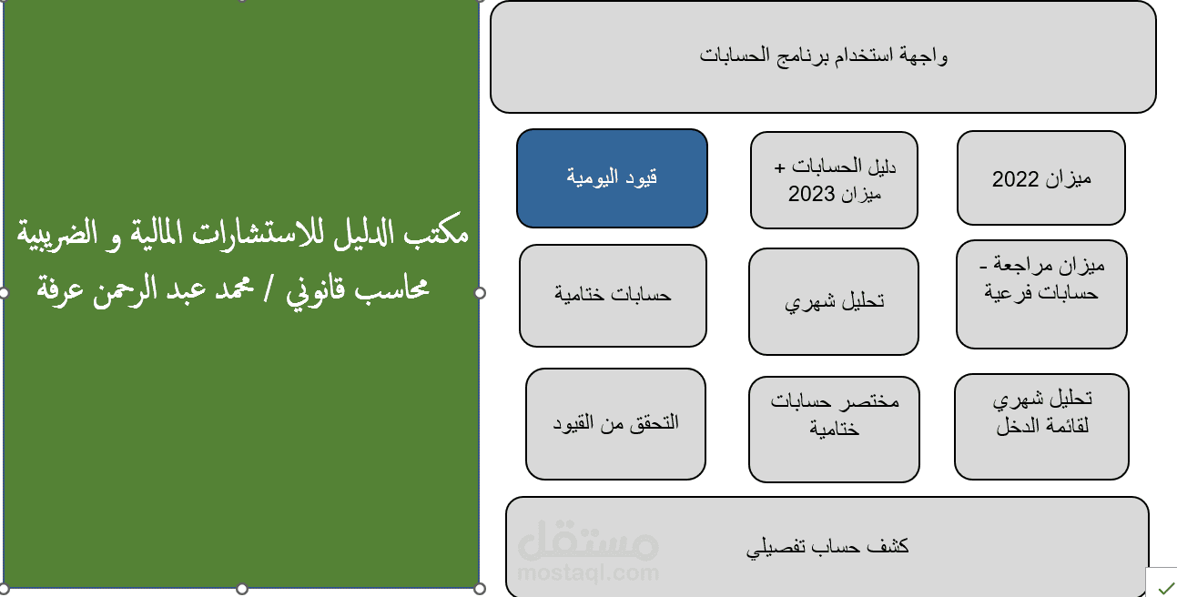 ملف حسابات  بسيط مصمم على واجهة اكسيل يشمل قيوم اليومية و الحسبات الختامية