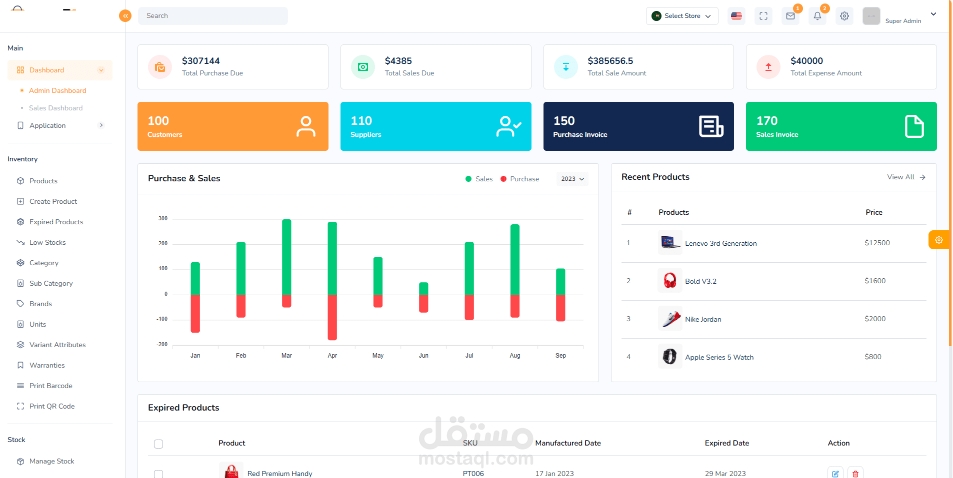 برنامج ادارة المنتجات والمخزون