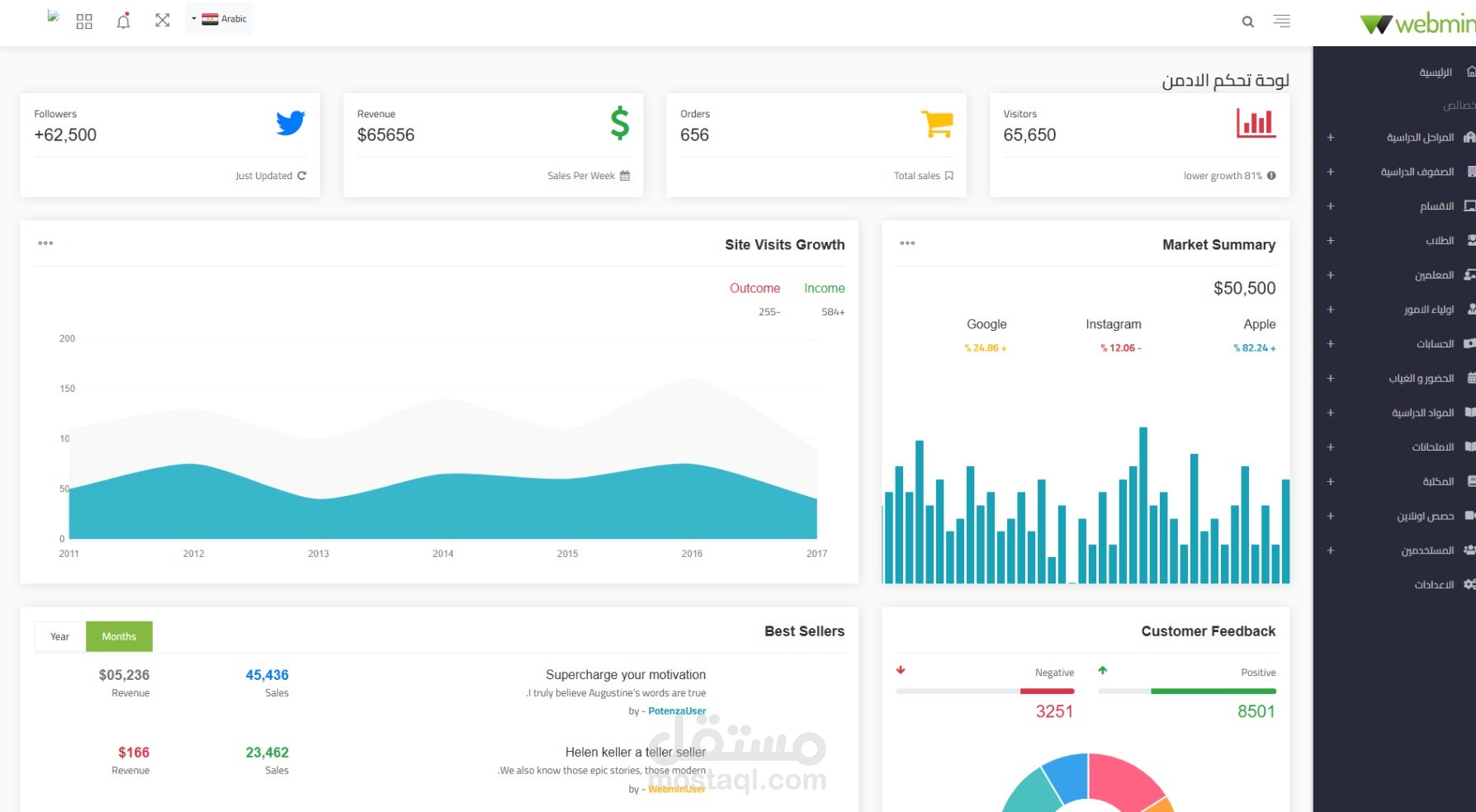 نظام ادارة مدارس وسناتر تعليمية (School System Management)