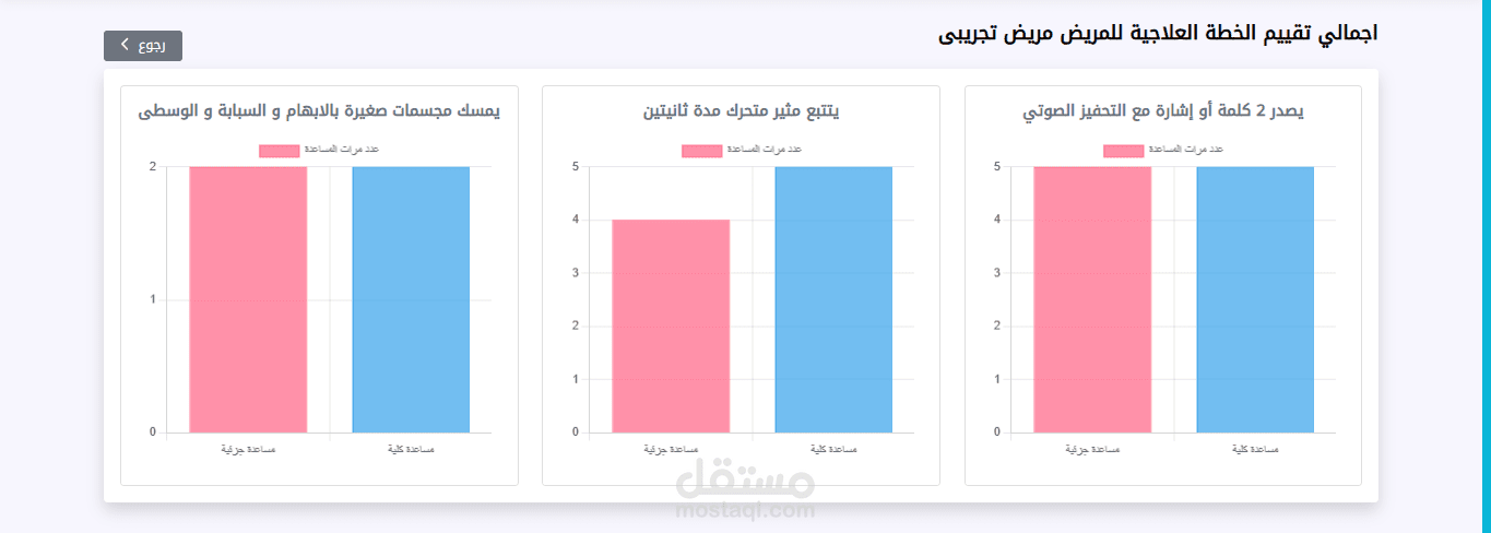 برنامج إدارة عيادات النطق والتخاطب للأطفال (النسخة المتقدمة)