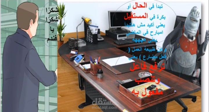 إعمال المشتقات