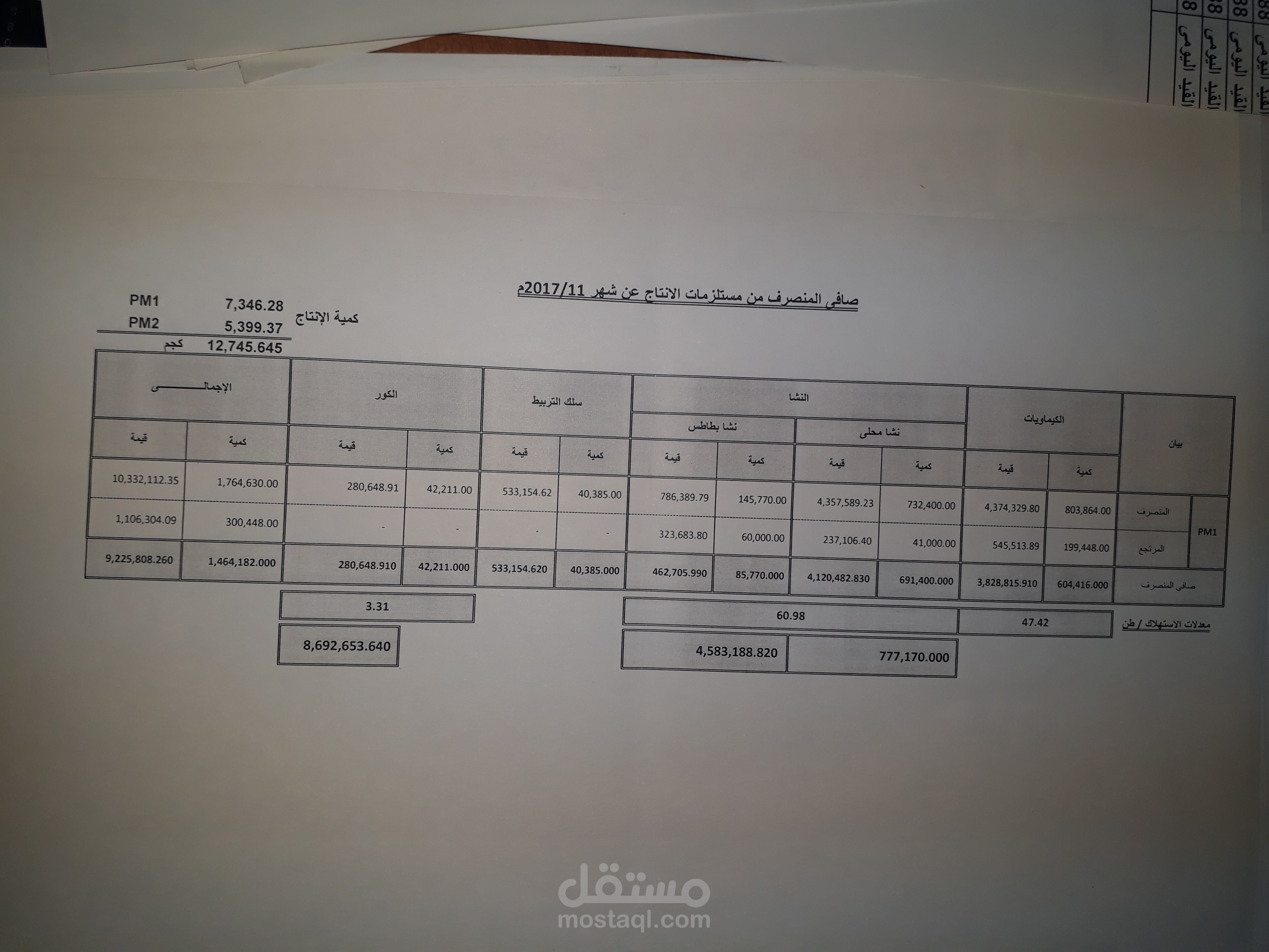 شركة فيرست بالقاهره