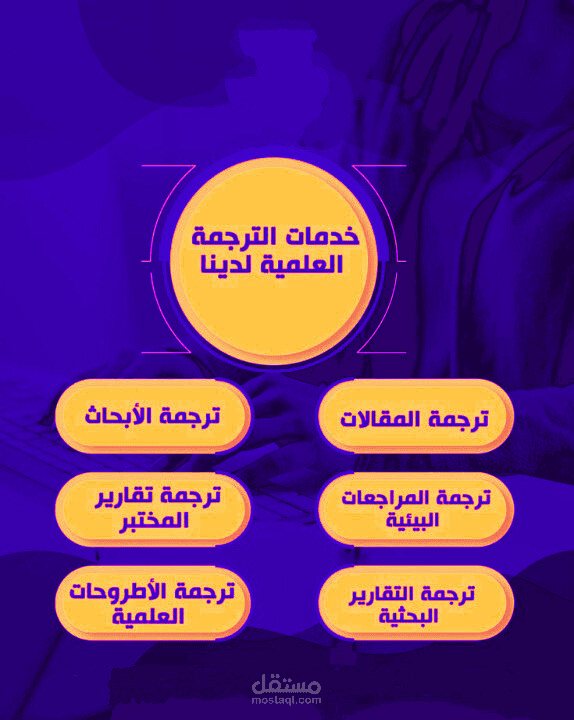 ترجمة عالية الجودة من و إلى جميع اللغات