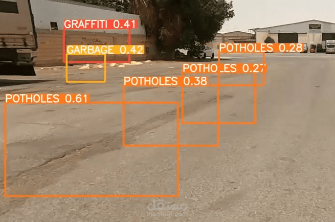 Image processing AI || تحديد القمامة و التلوث AI