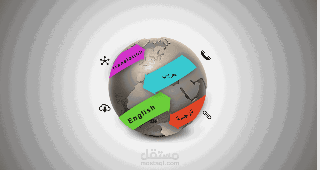 الترجمة من الإنجليزية للعربية أو العكس