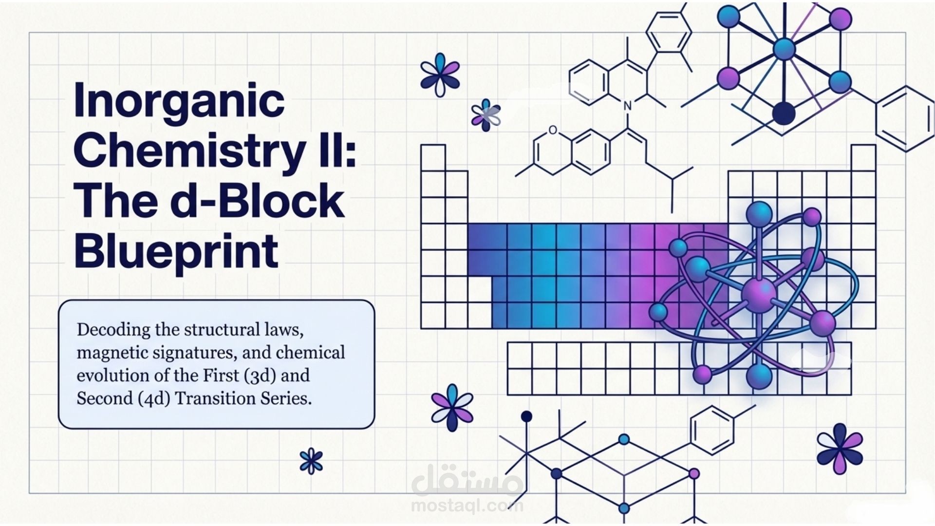 بريزنتيشت عن transition elements (d-block)