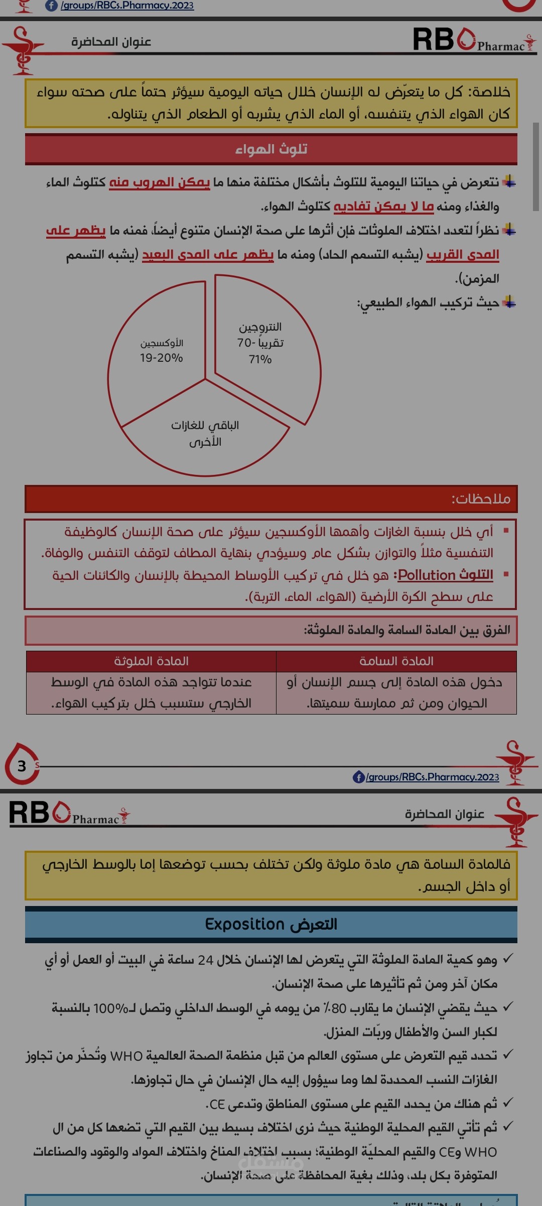 مقدمة في علوم الوبائيات