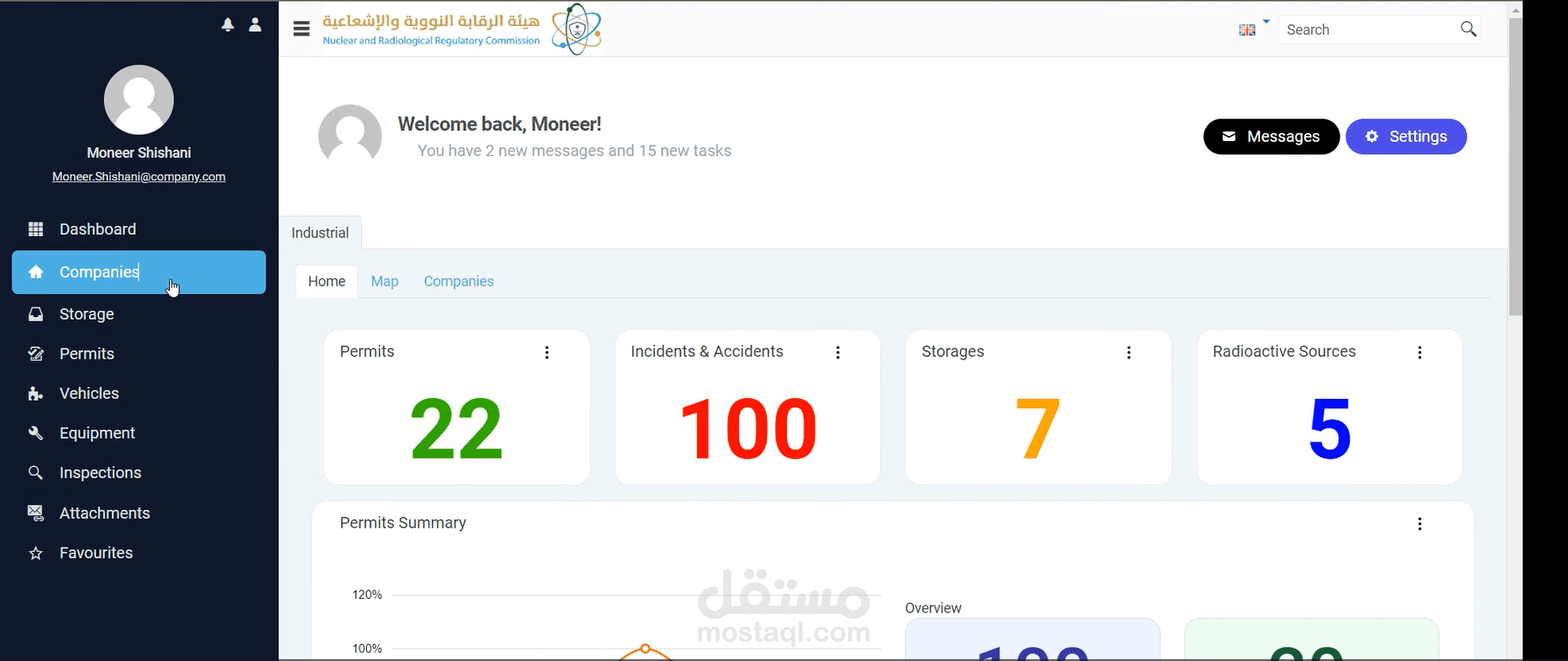 مشروع خاص بهيئة الرقابه النووية و الاشعاعية