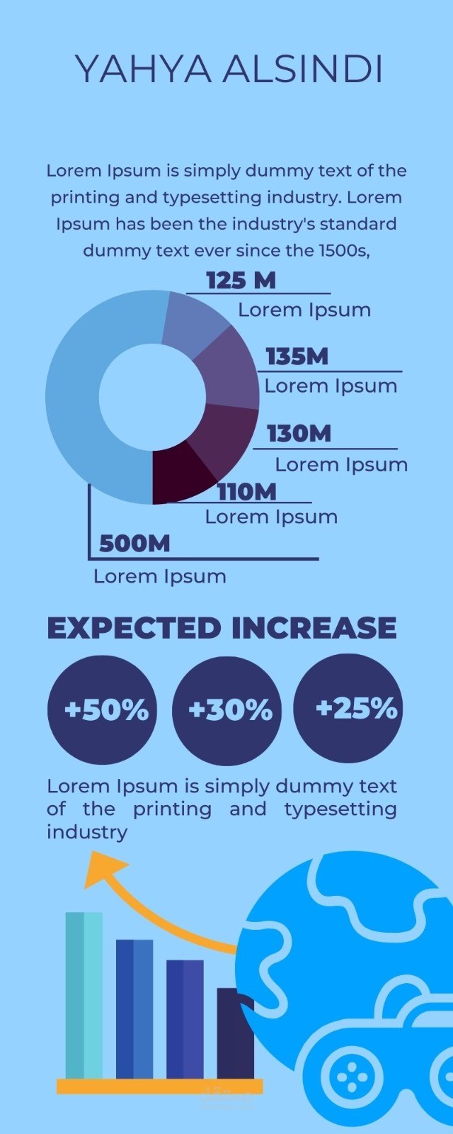 انفوجرافيك ( Infographic )