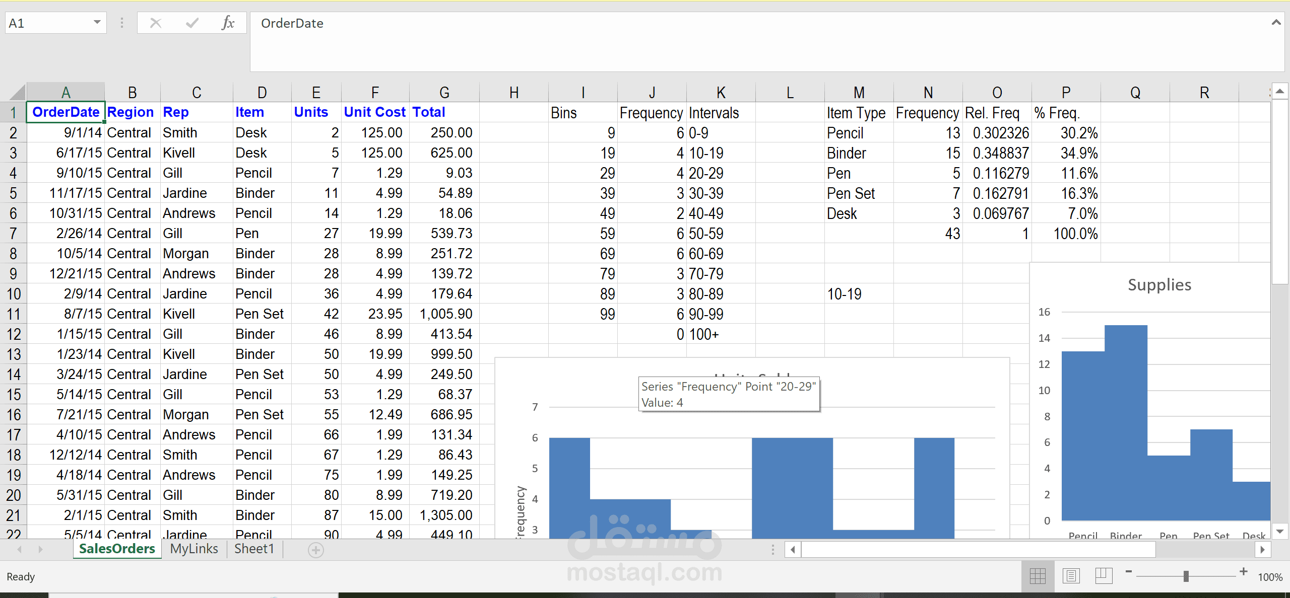 ir211wk12sample excel