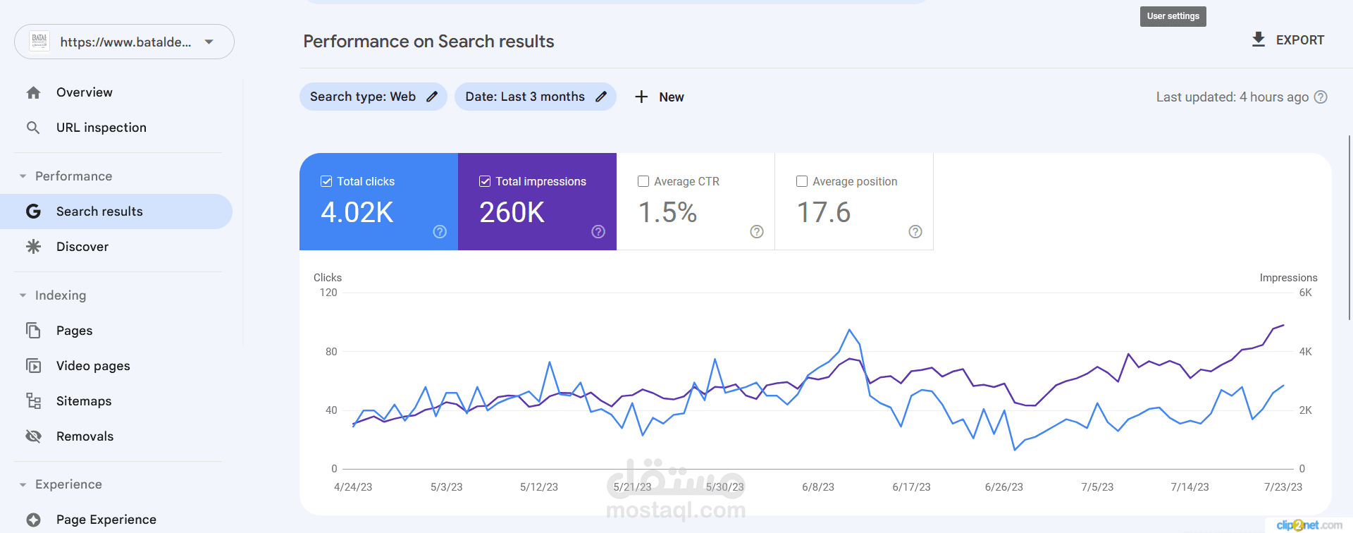 مشروع تحسين محركات البحث سيو لشركه bataldental.com