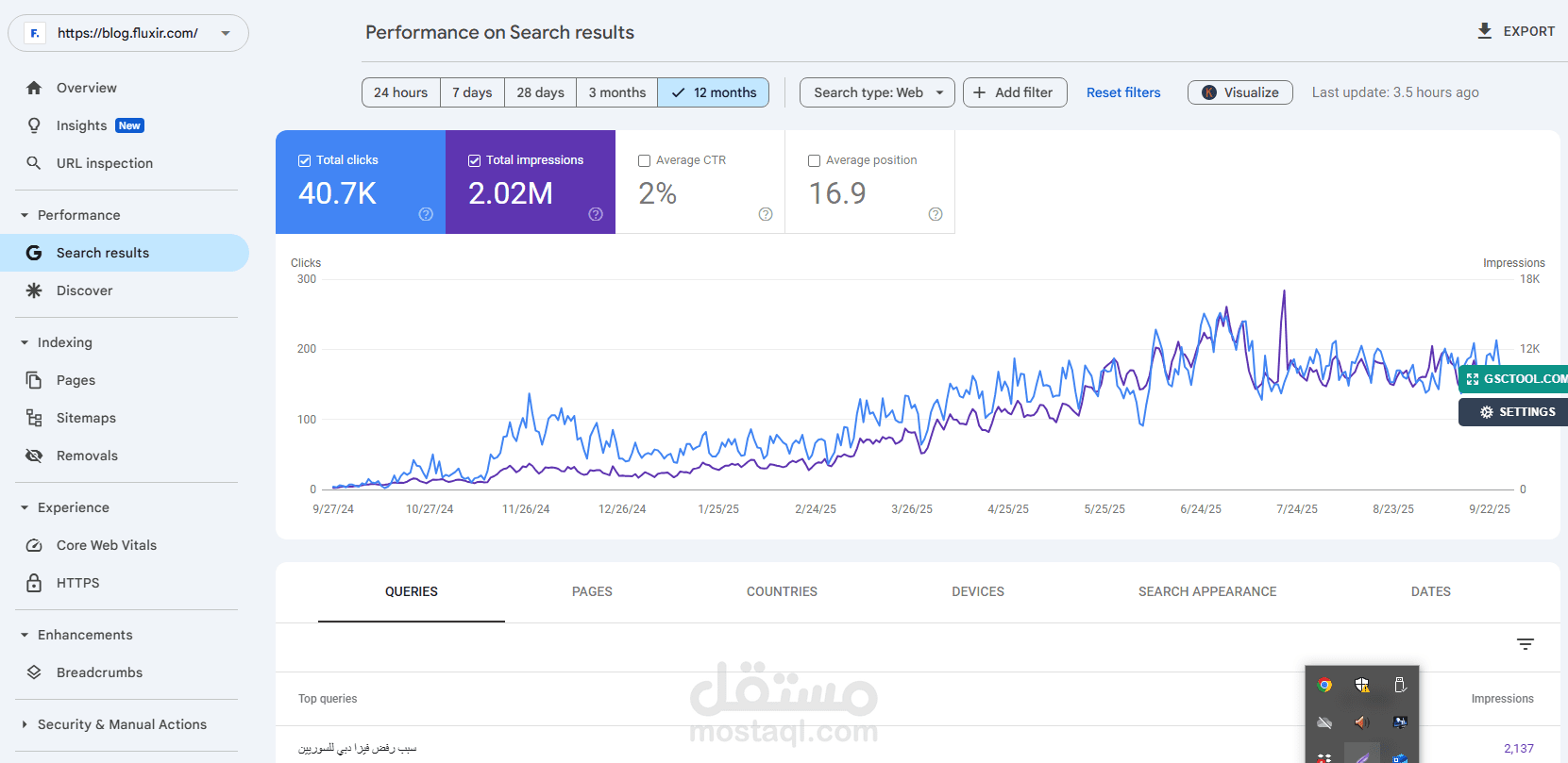 خدمه تحسين محركات البحث لموقع https://blog.fluxir.com/