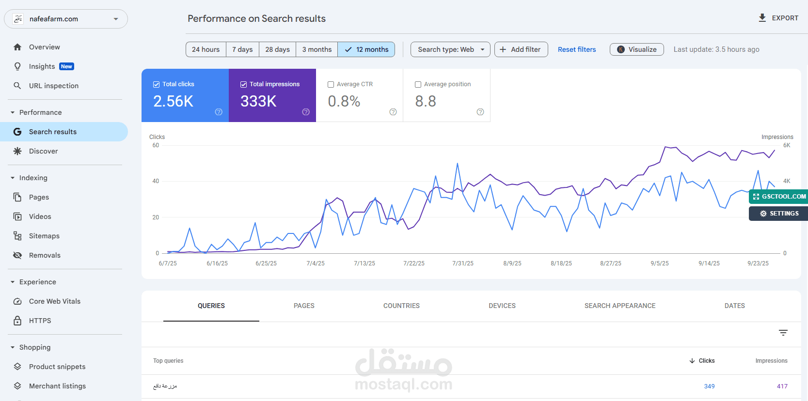 خدمه تحسين محركات البحث لموقع NafeaFarm.com