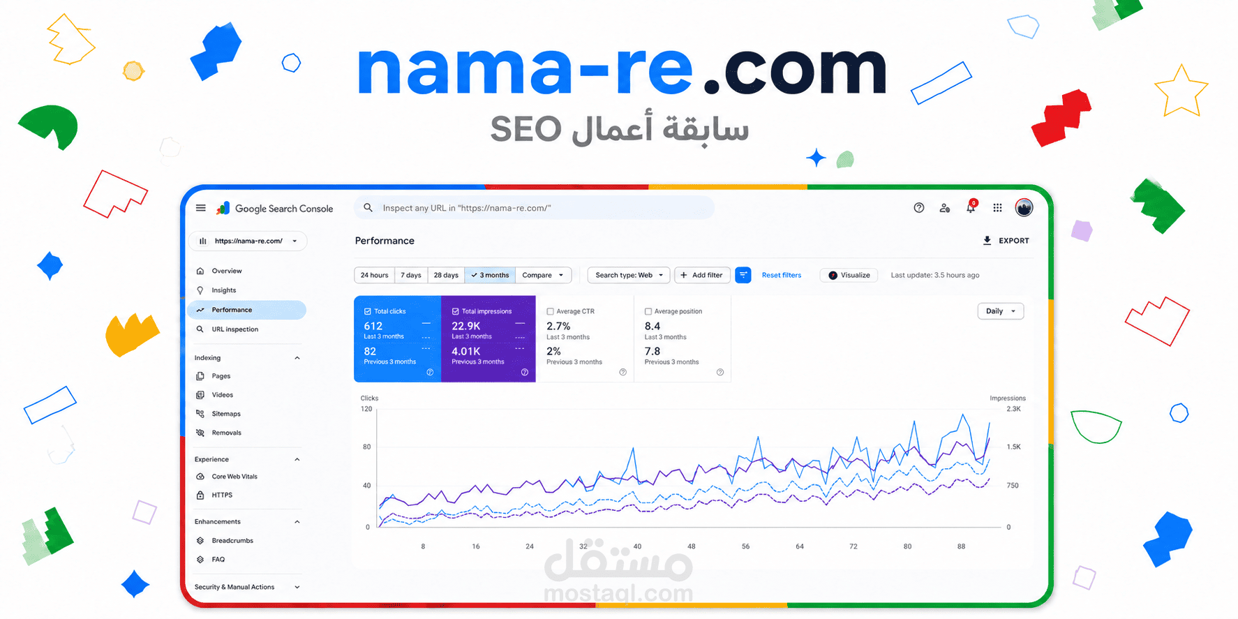 تحسين أداء SEO لموقع NAMA Real Estate بالسعوديه خلال 3 شهور