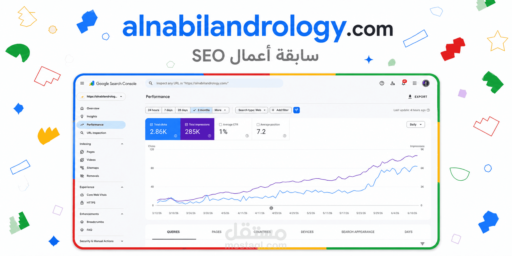 تحسين محركات البحث لموقع طبي متخصص في الذكورة والعقم