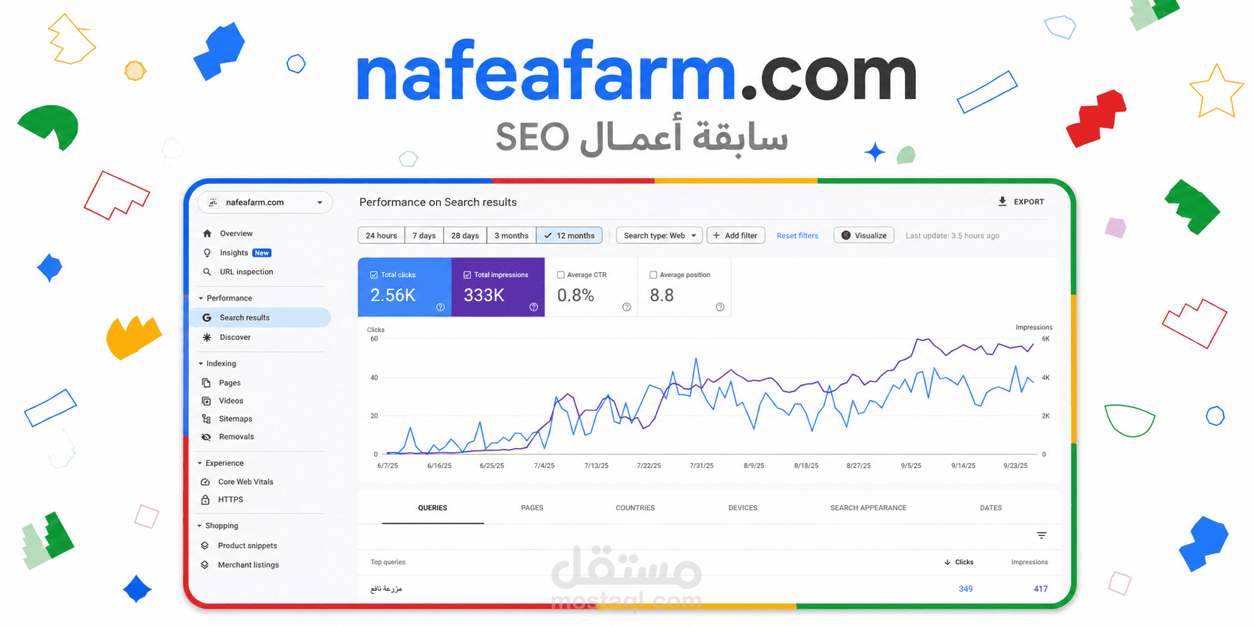 خدمه تحسين محركات البحث لموقع NafeaFarm.com