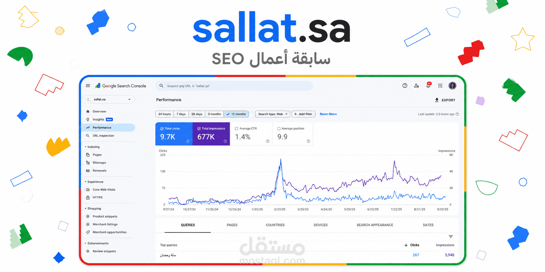 خدمه تحسين محركات البحث لمتجر Sallat.sa