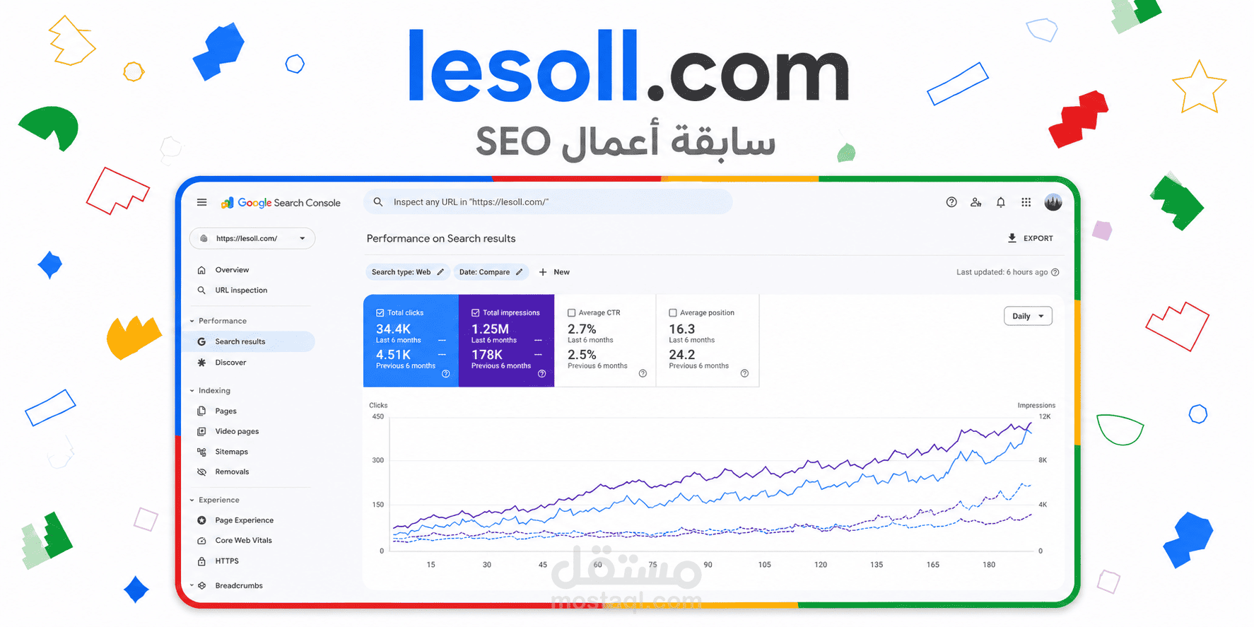 تحسين محركات البحث لموقع https://lesoll.com