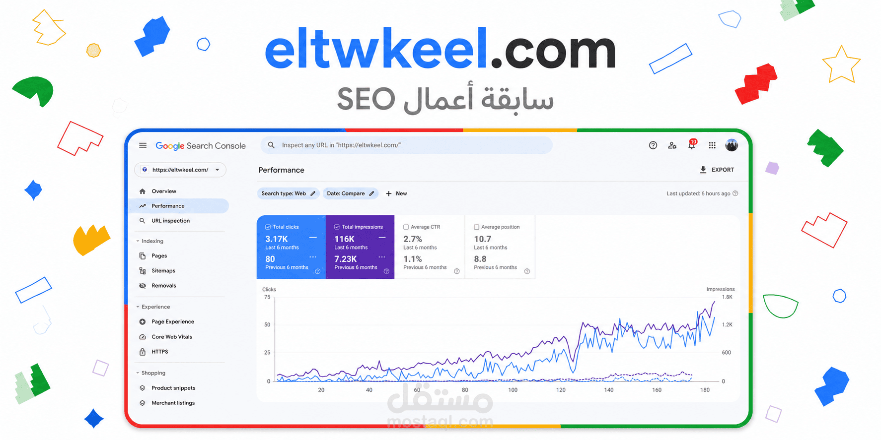 سيو لمتجر https://eltwkeel.com